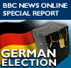 German Elections