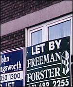 Mortgage application