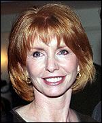 Jane Asher