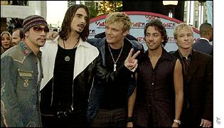 Pop group The Backstreet Boys 