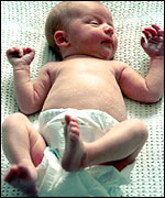 Baby in correct sleeping position (BBC)