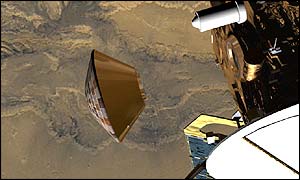 Beagle 2, http://www.beagle2.com/