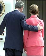 George and Laura Bush