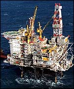 BP platform