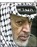 Yasser Arafat