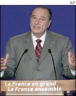 President Jacques Chirac