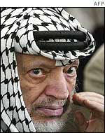 Yasser Arafat