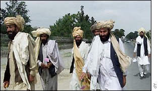 Afghanistan Loya Jirga