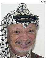 Yasser Arafat