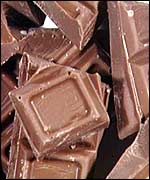 Chocolate
