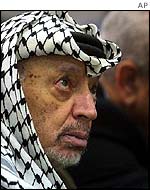 Yasser Arafat