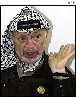 Yasser Arafat