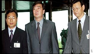 Kim Hong-up (centre) escorted by prosecution officers