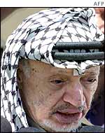 Yasser Arafat