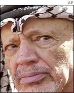 Yasser Arafat