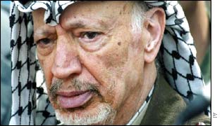 Yasser Arafat