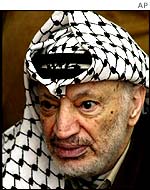 Palestinian leader, Yasser Arafat
