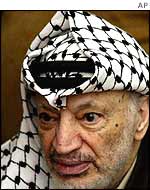 Yasser Arafat