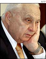 Ariel Sharon