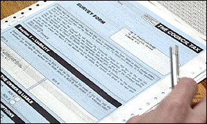 Council tax form