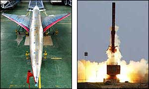 The model plan before and during launch