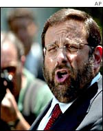 SEC chairman Harvey Pitt