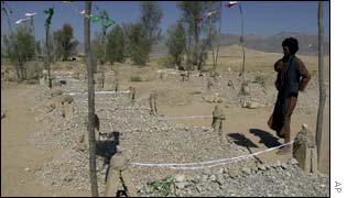 Graves in Afghanistan