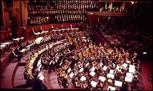 London Symphony Orchestra