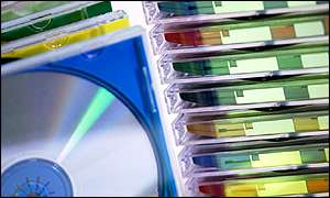 Music CDs 