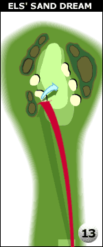 Ernie Els' 13th hole