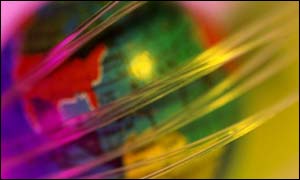 Globel and cables, Eyewire