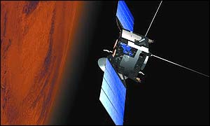Artist's concept of Mars Express near the Red Planet (European Space Agency)