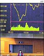 Shanghai Stock Exchange