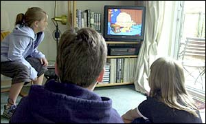 Children watching television