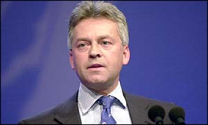 Alan Duncan