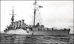 HMS Birmingham during World War One