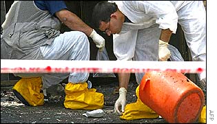 Forensic experts at scene
