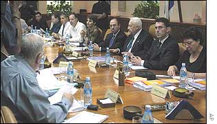 Israeli cabinet