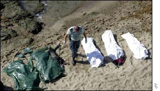 Bodies on the beach