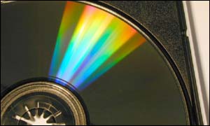 CD