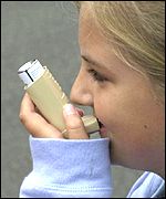 A girl using an asthma inhaler