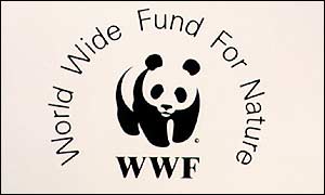 WWF