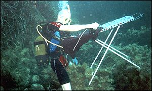 Ironing underwater