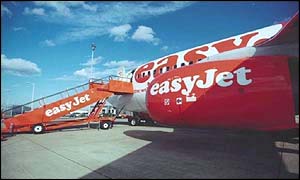 EasyJet plane
