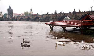 Charles Bridge