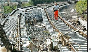 Railway line near Dresden