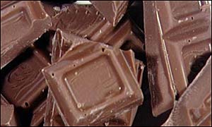 Chocolate