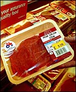 Meat on sale in a supermarket