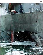 Damage to the USS Cole