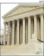 US Supreme Court